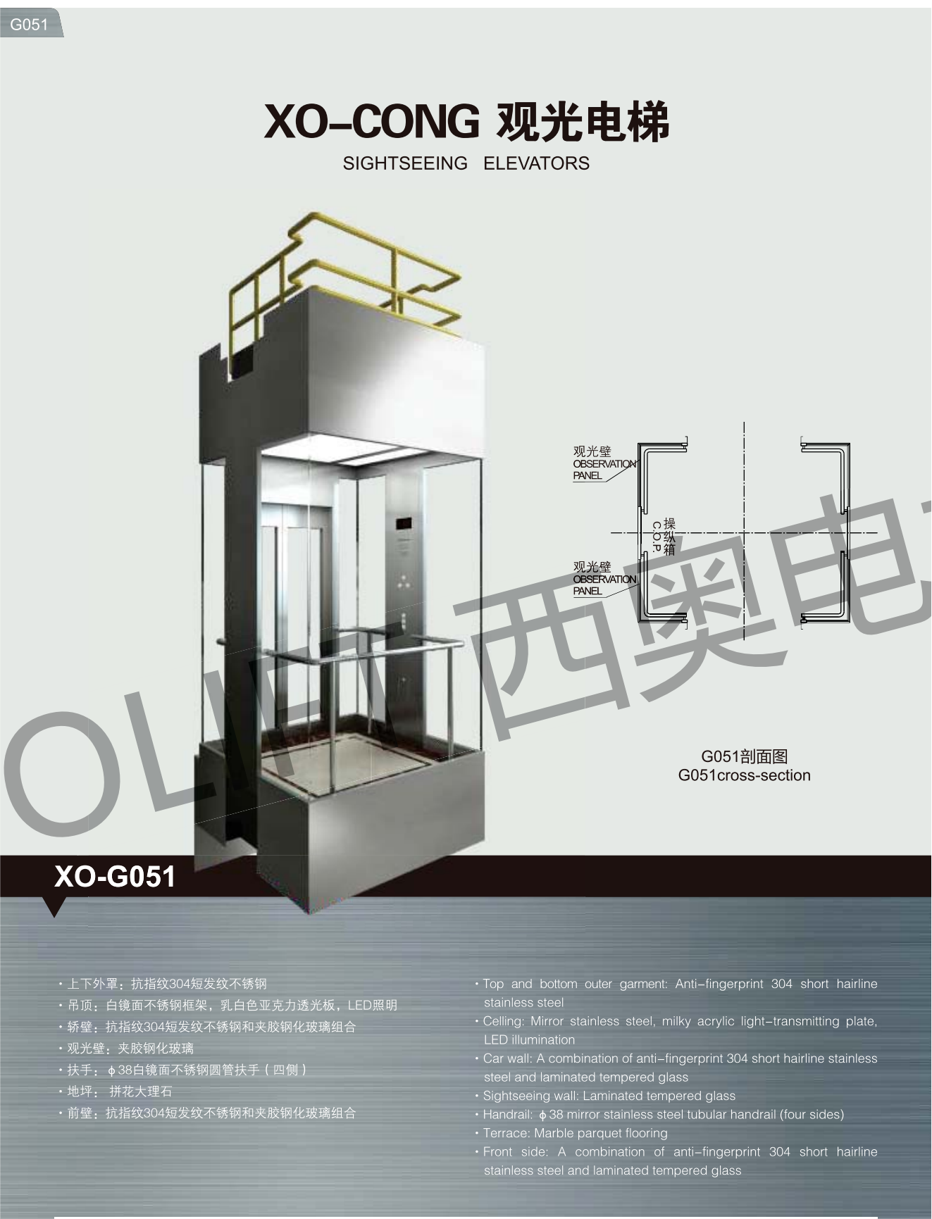 XO-CONG-202104A_04.png