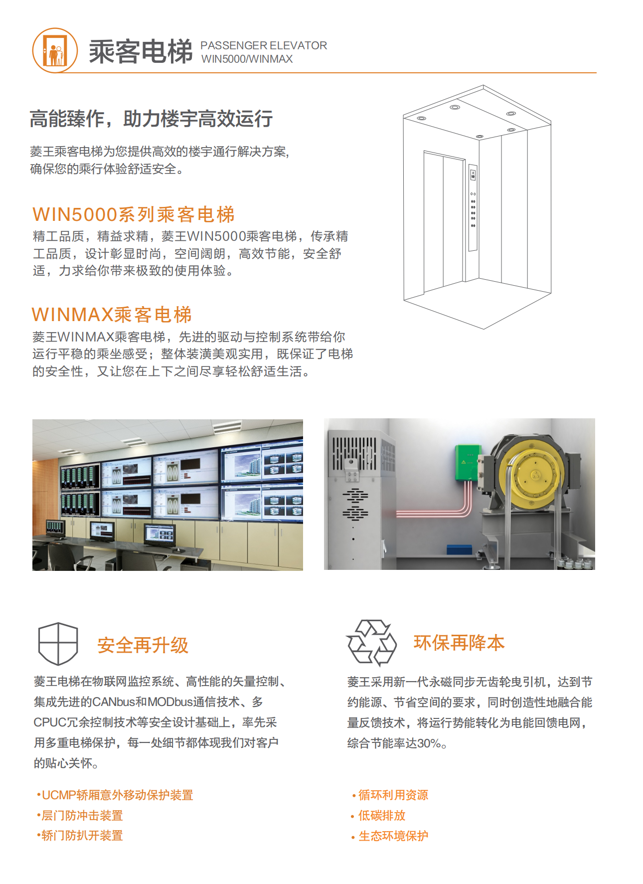 菱王电梯(WIN5000-WINMAX)乘客电（202107）_02.png