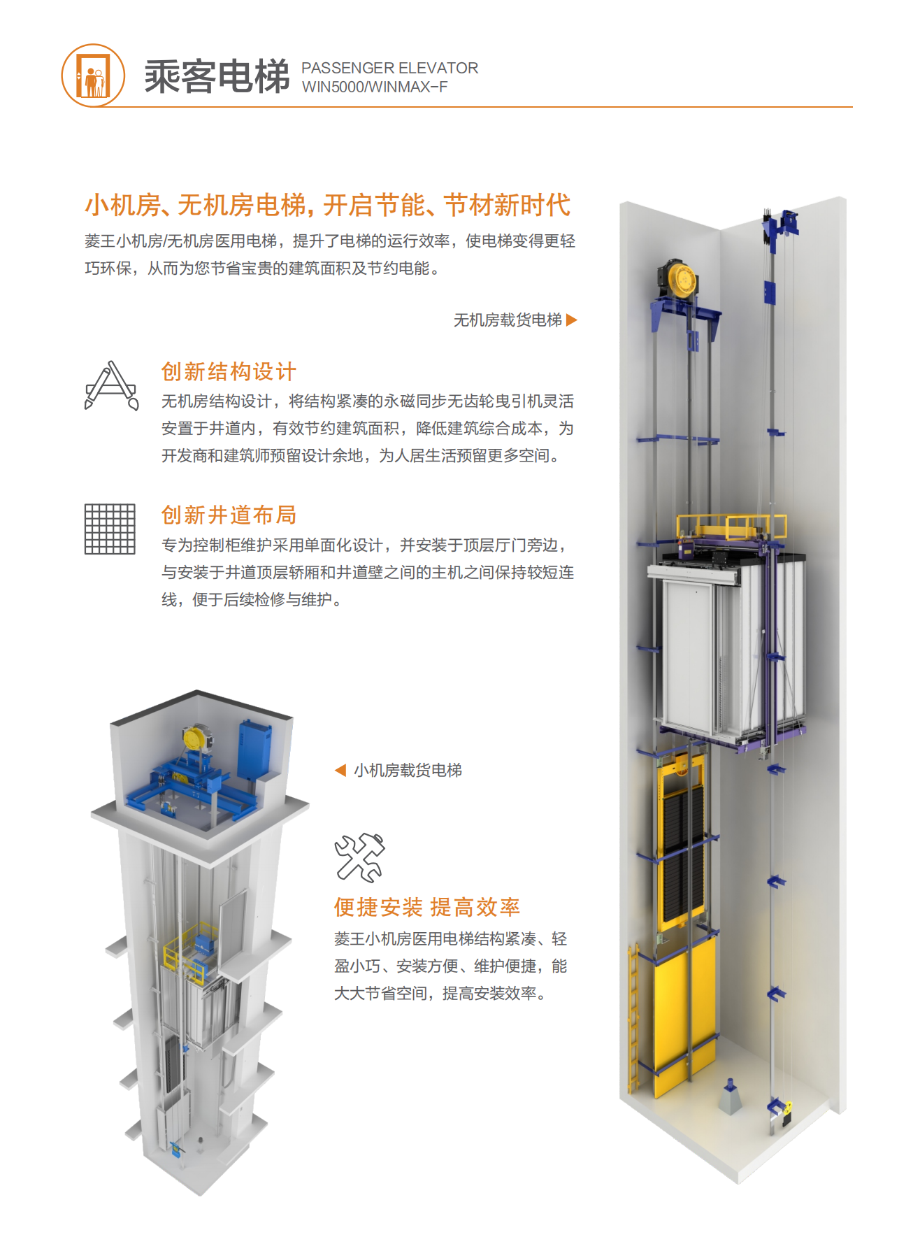 菱王电梯(WIN5000-WINMAX)乘客电（202107）_01.png