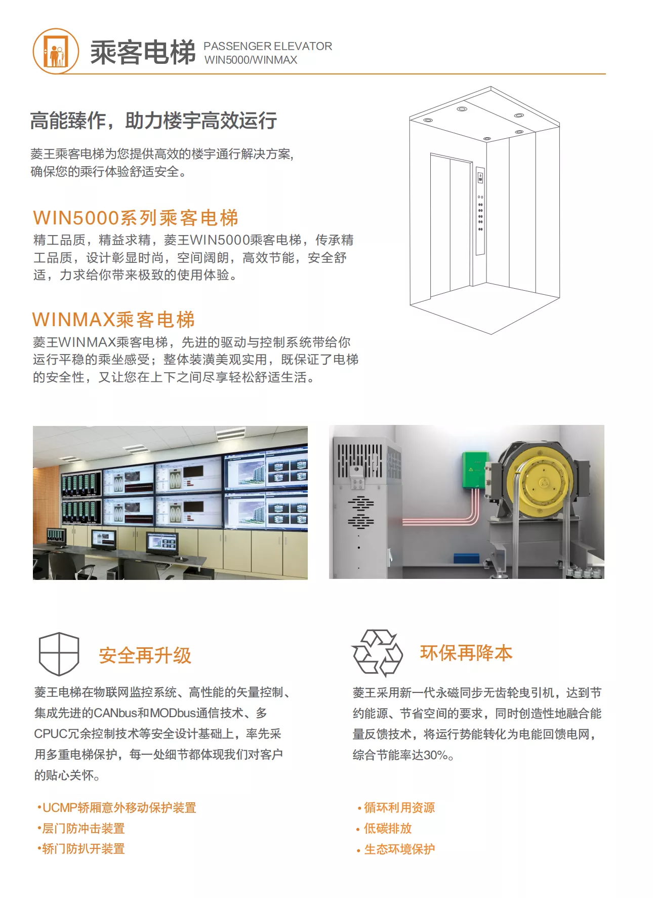 菱王电梯(win5000-winmax)乘客电(202107)_02.png